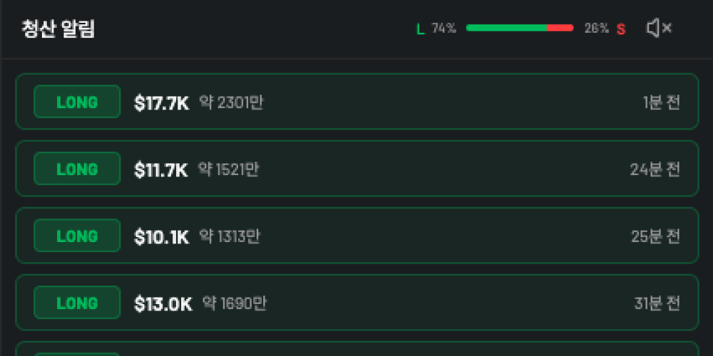 대량 청산 추적