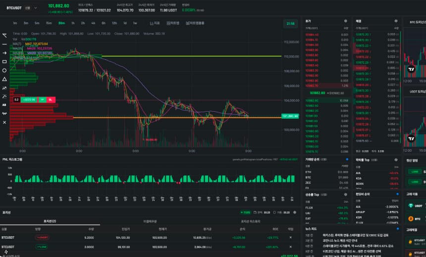 프로트레이딩 스위트 스크린샷